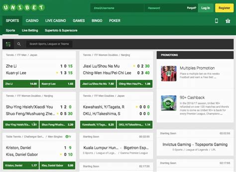 unibet reviews,unibet licensed countries